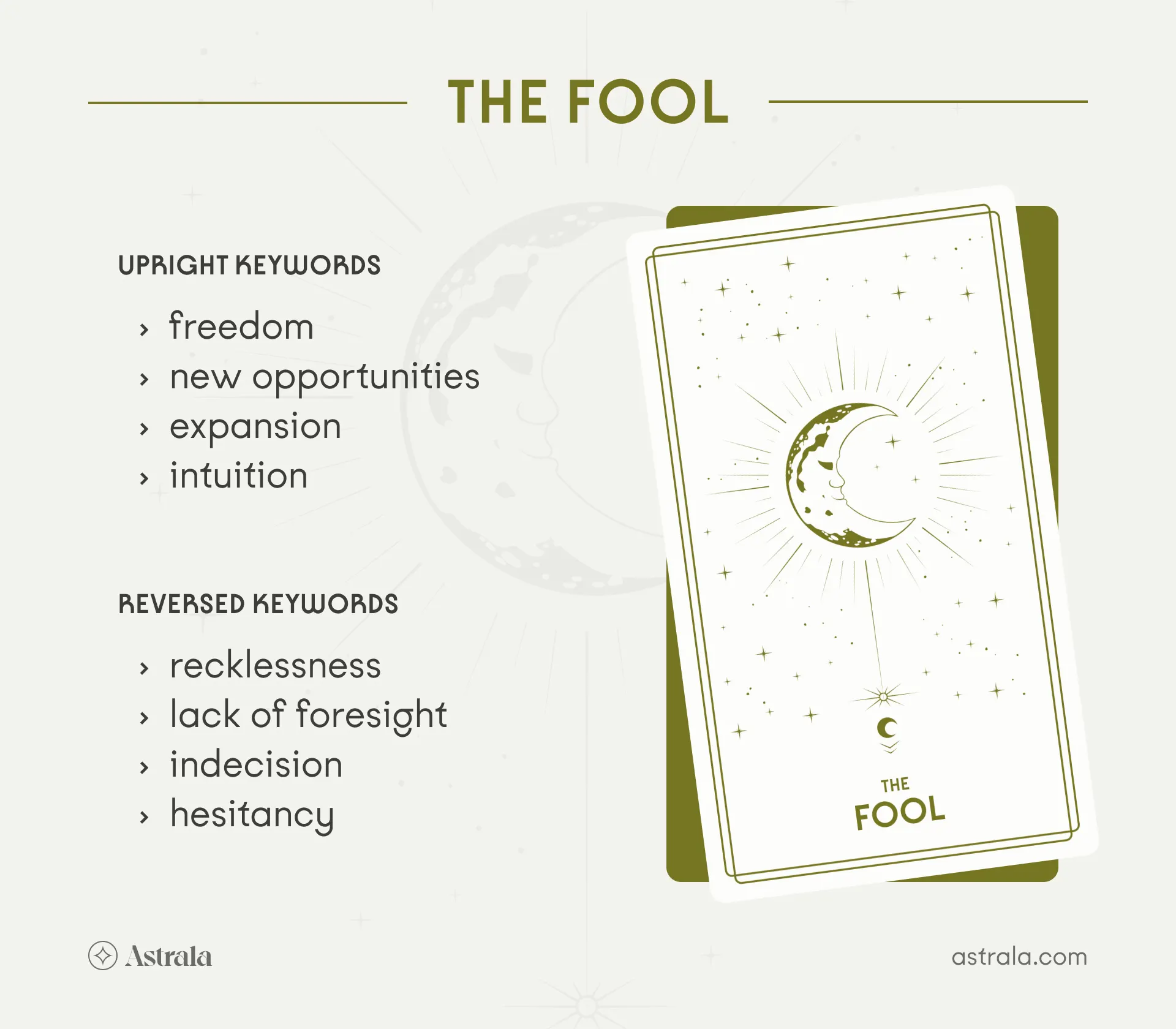 The Fool Tarot Card Upright and Reversed Keywords