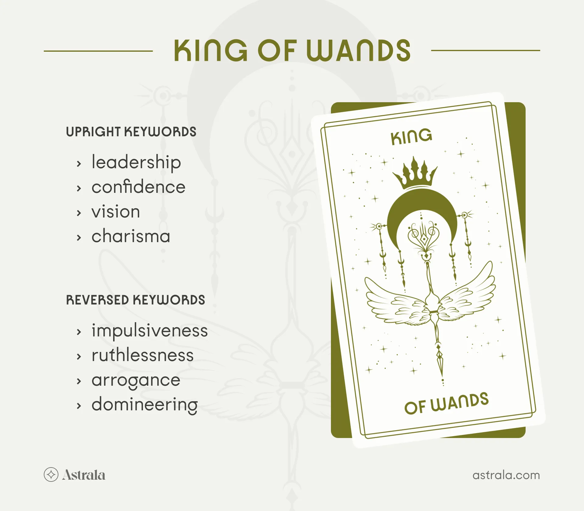 King of Wands Tarot Card Upright and Reversed Keywords