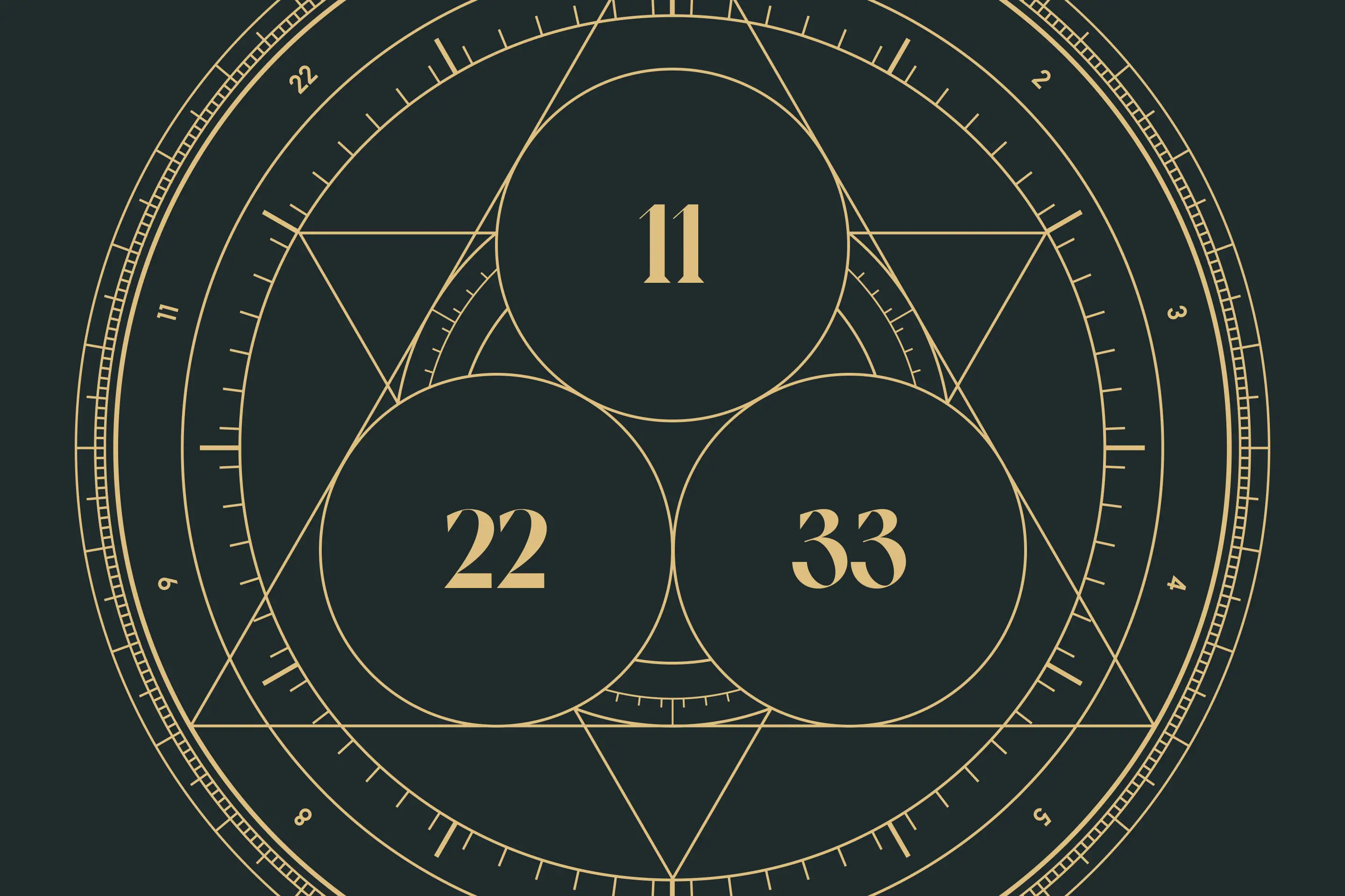 Master Numbers in Numerology: 11, 22 and 33