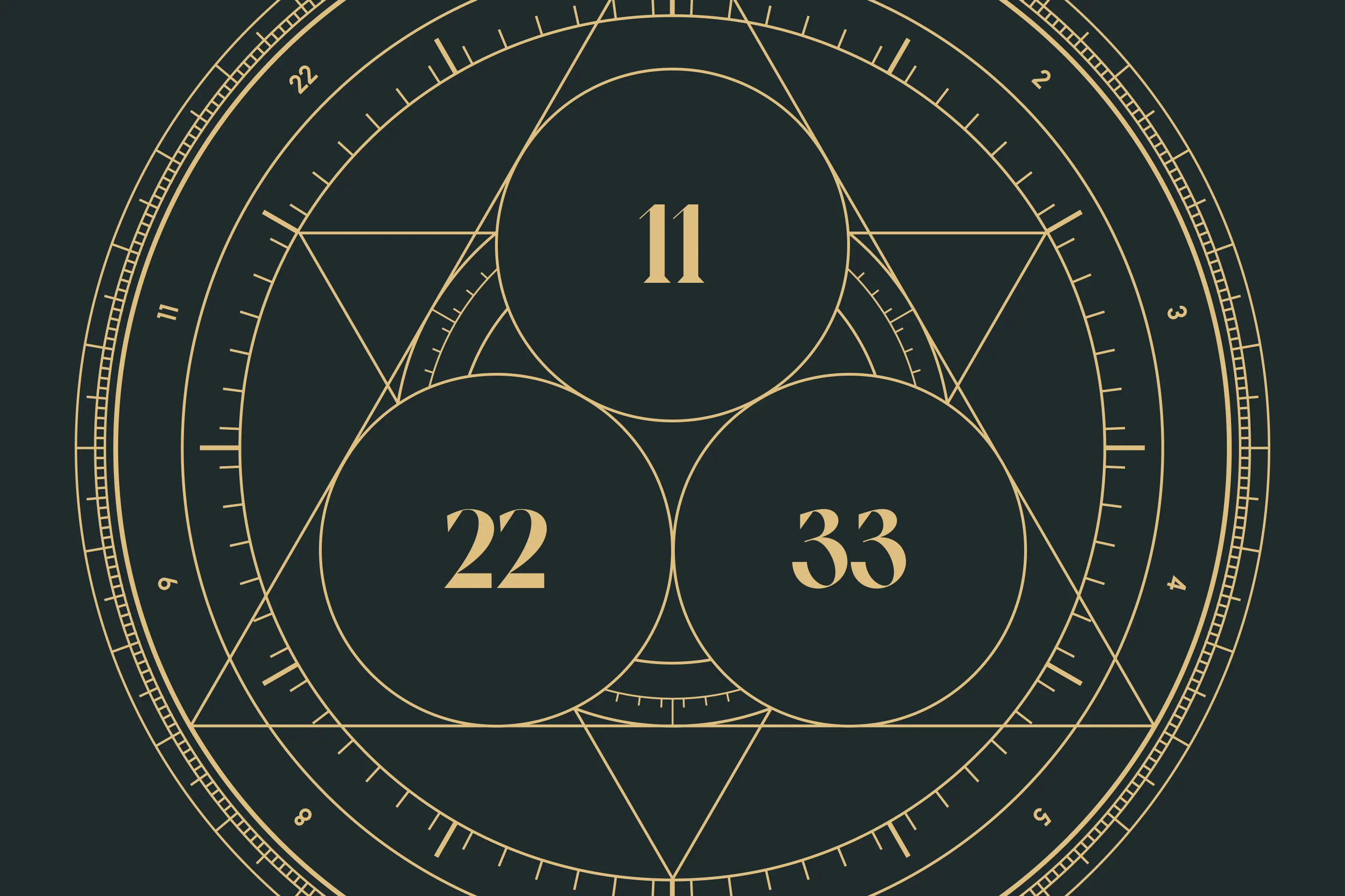 Master Numbers in Numerology: 11, 22 and 33