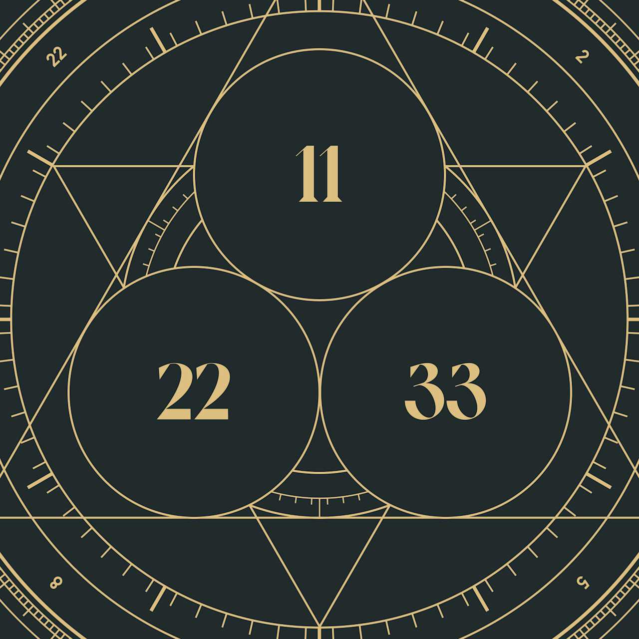 Personal Year Calculator Numerology And Meaning Personal year calculator numerology and meaning