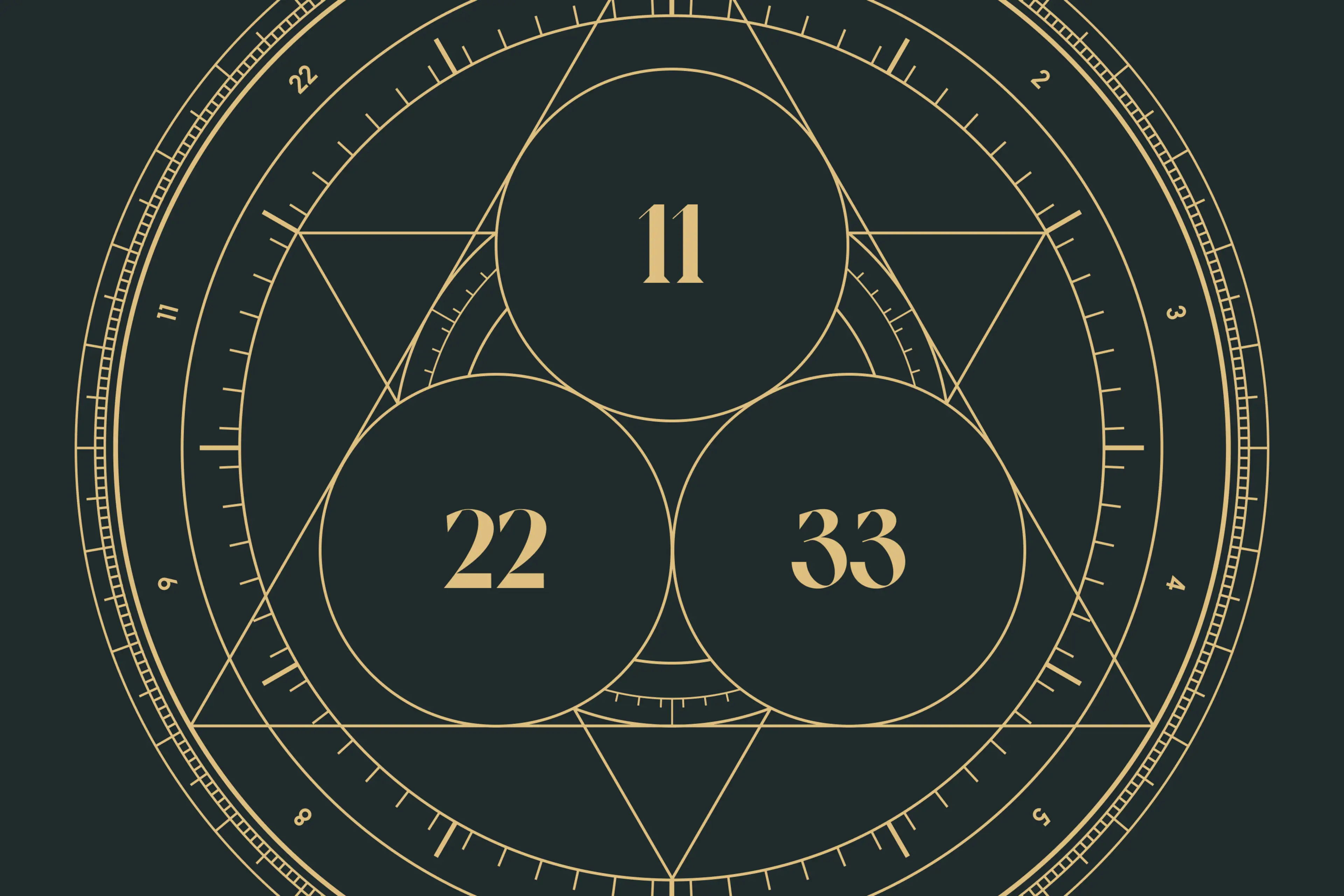 Master Numbers in Numerology: 11, 22 and 33