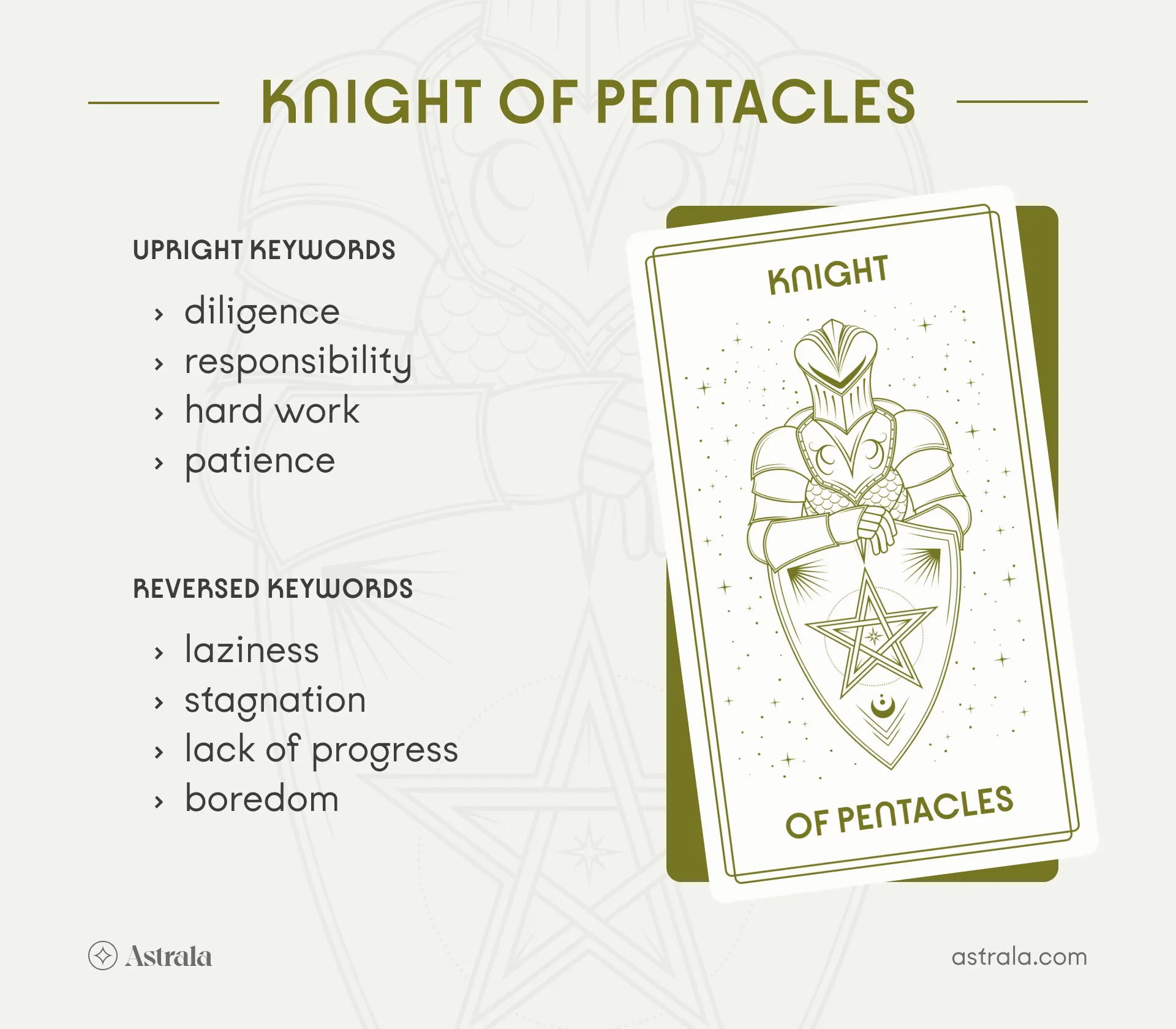 Knight of Pentacles Tarot Card Upright and Reversed Keywords