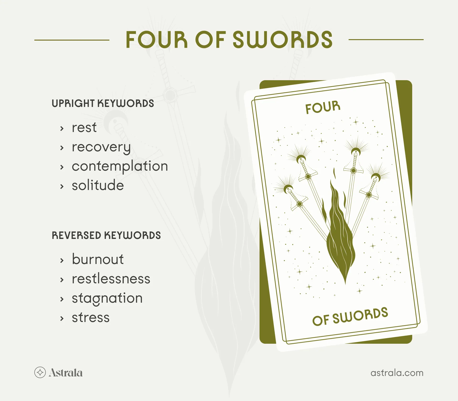 Four of Swords Tarot Card Upright and Reversed Keywords