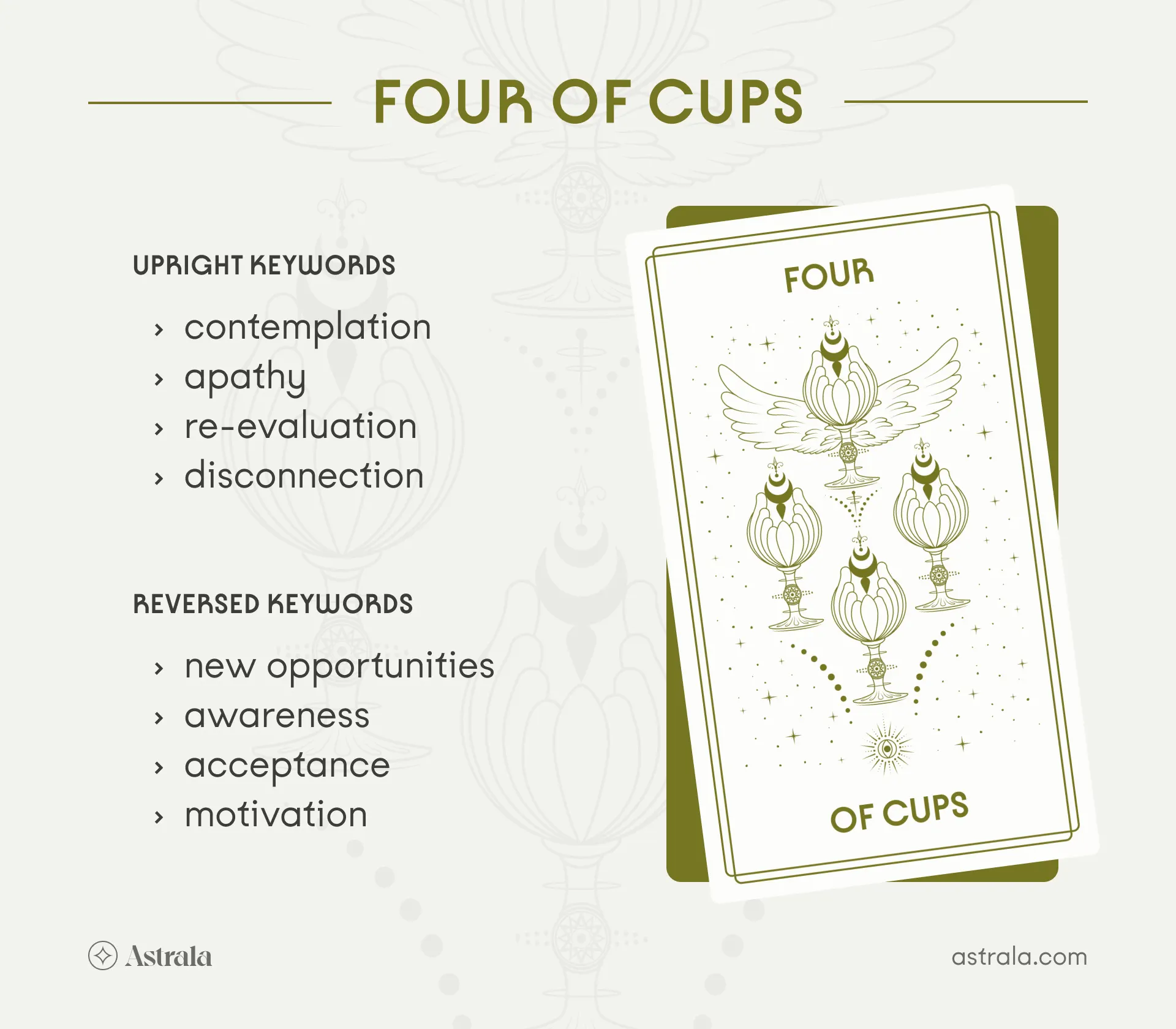 Four of Cups Tarot Card Upright and Reversed Keywords