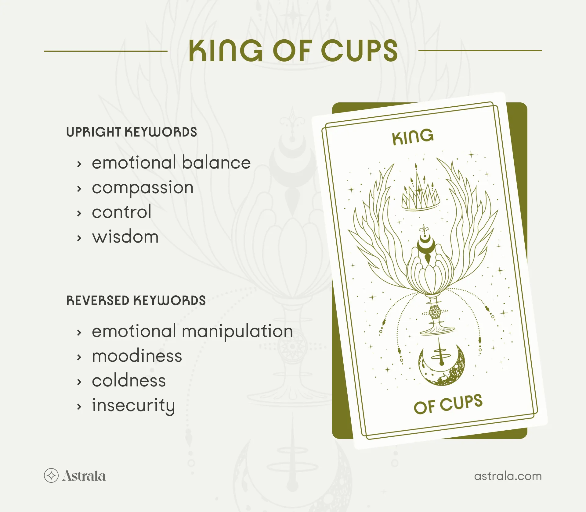 King of Cups Tarot Card Upright and Reversed Keywords