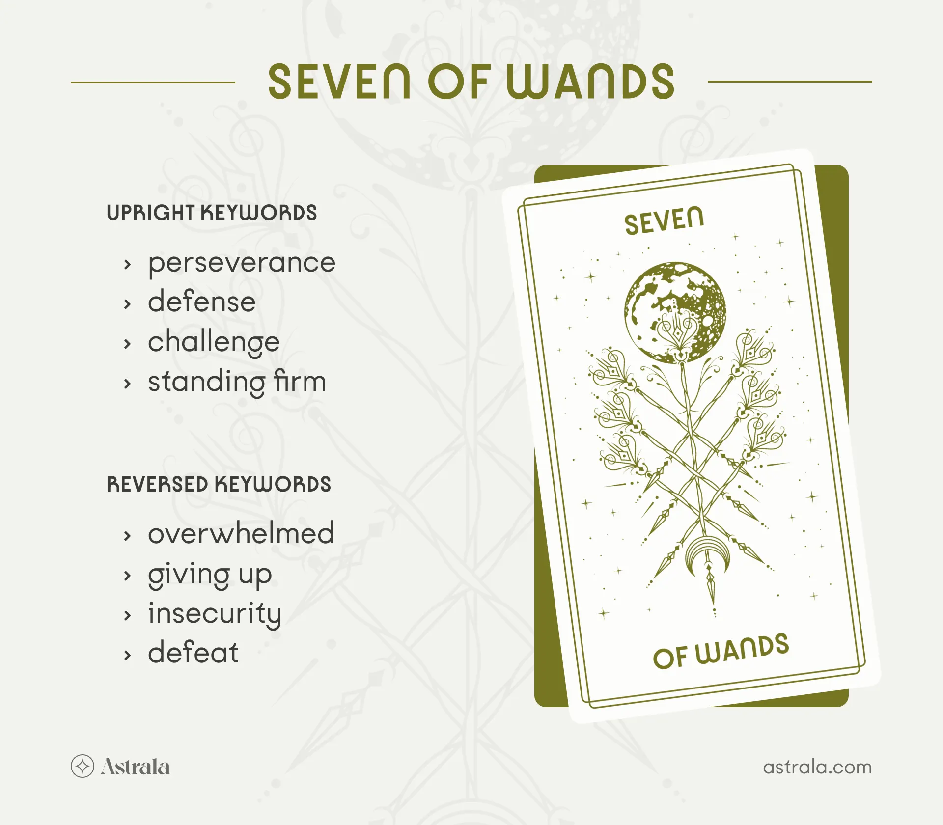 Seven of Wands Tarot Card Upright and Reversed Keywords