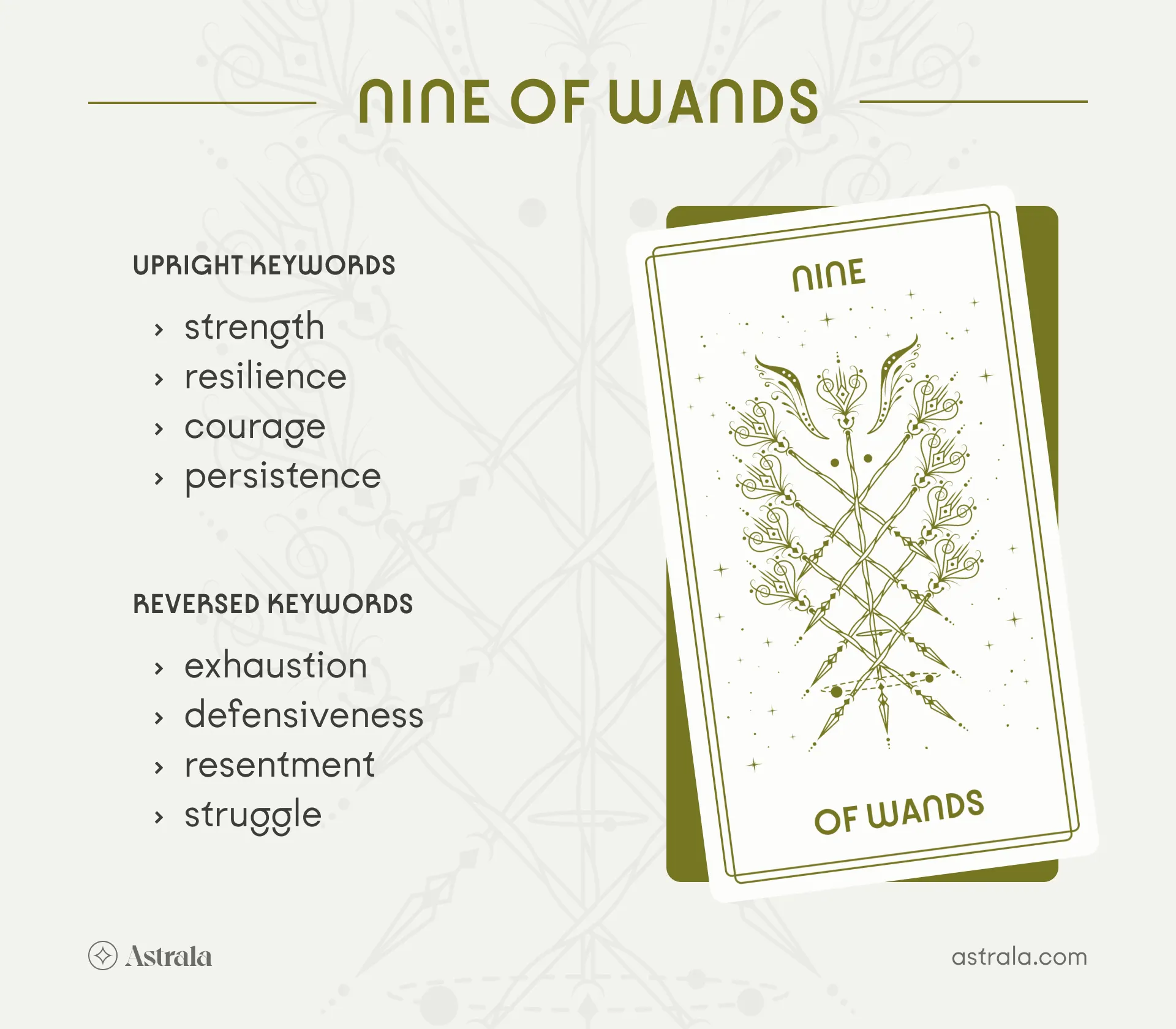 Nine of Wands Tarot Card Upright and Reversed Keywords