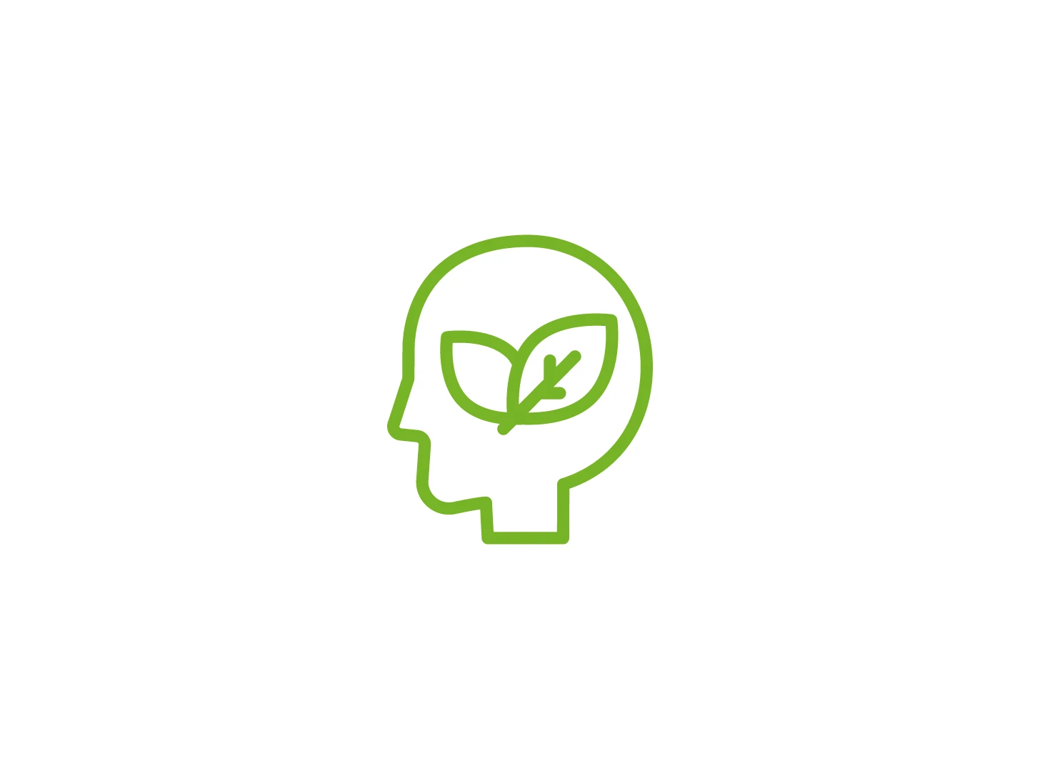 Sustainability Global Page