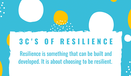 Thumbnail image for the 3 C's of Resilience resource.