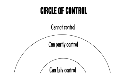 Thumbnail image for the Control Circles resource.