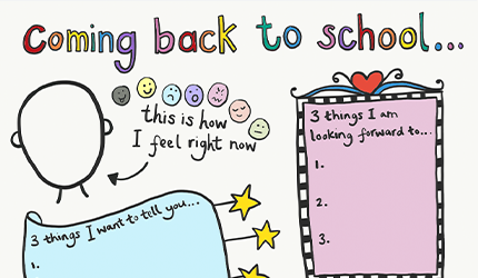 Thumbnail image for the Back to school resource.