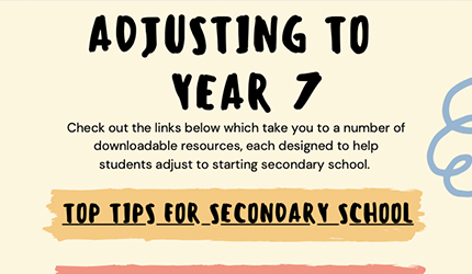 Thumbnail image for the Adjusting to Year 7 resource.