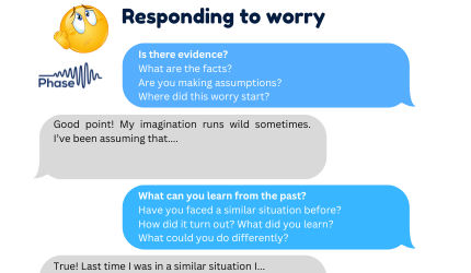 Thumbnail image for the Managing Worries Flowchart resource.