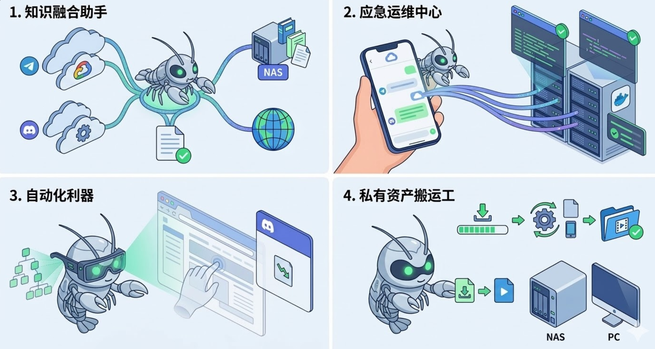 Openclaw应用场景