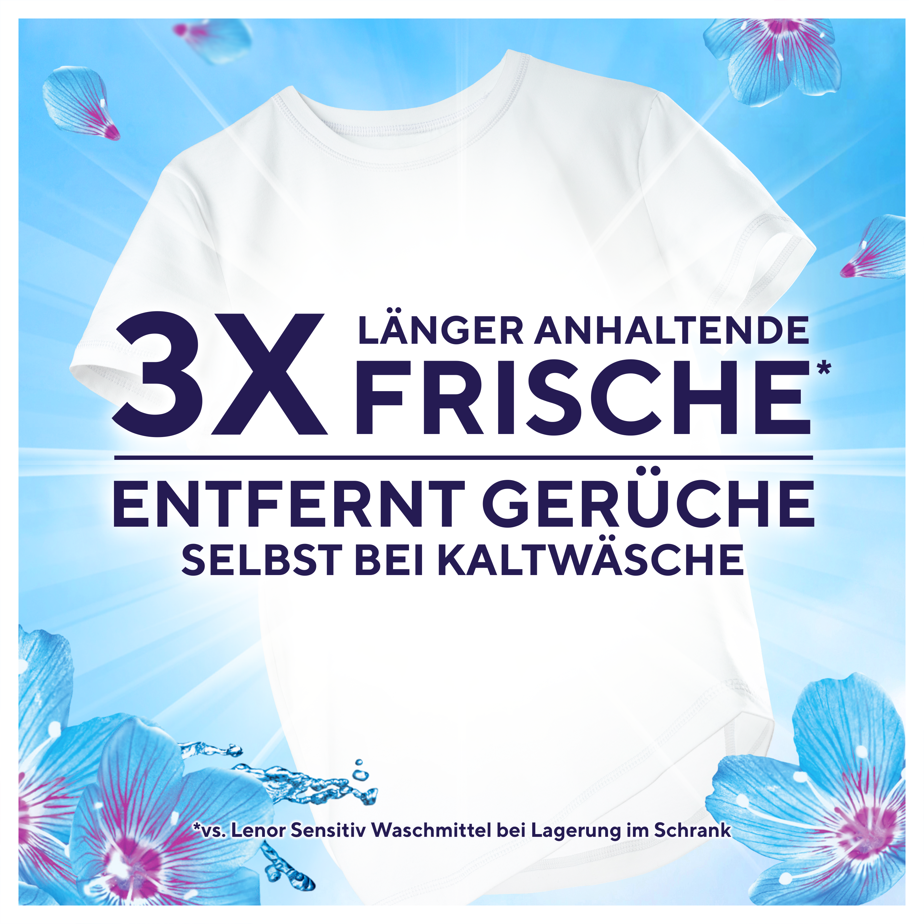 Lenor Aprilfrisch Waschmittel PODS 76 WL + Weichspüler 68 WL + Trocknertücher 34 Stück – Komplettset