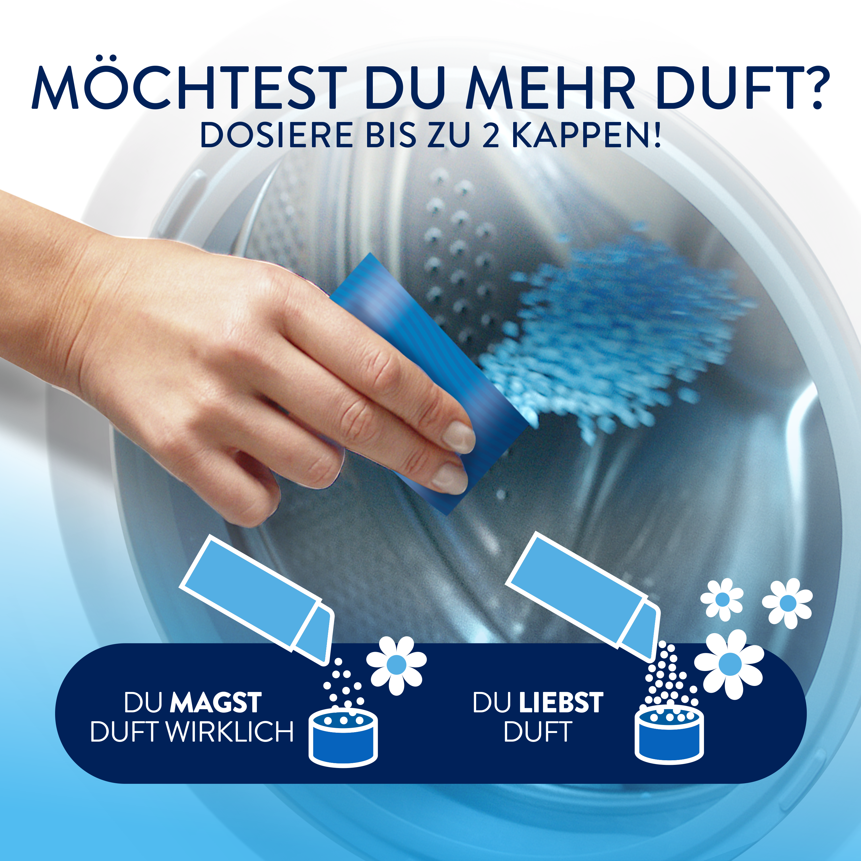 Lenor Wäscheparfüm Aprilfrisch| Lenor DE