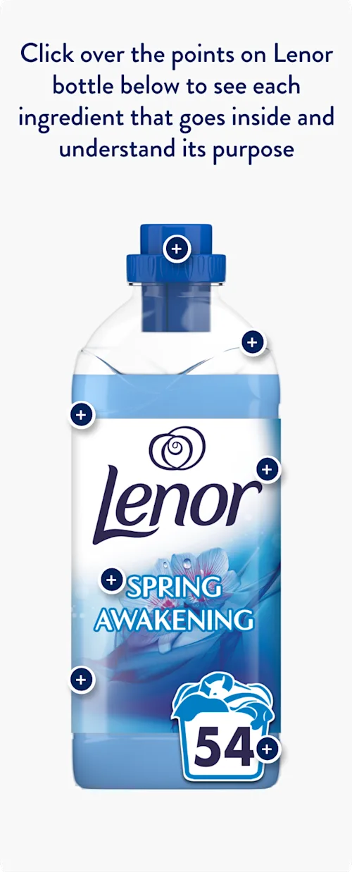 Lenor Wrinkle Release Spray Bottle With Text Description