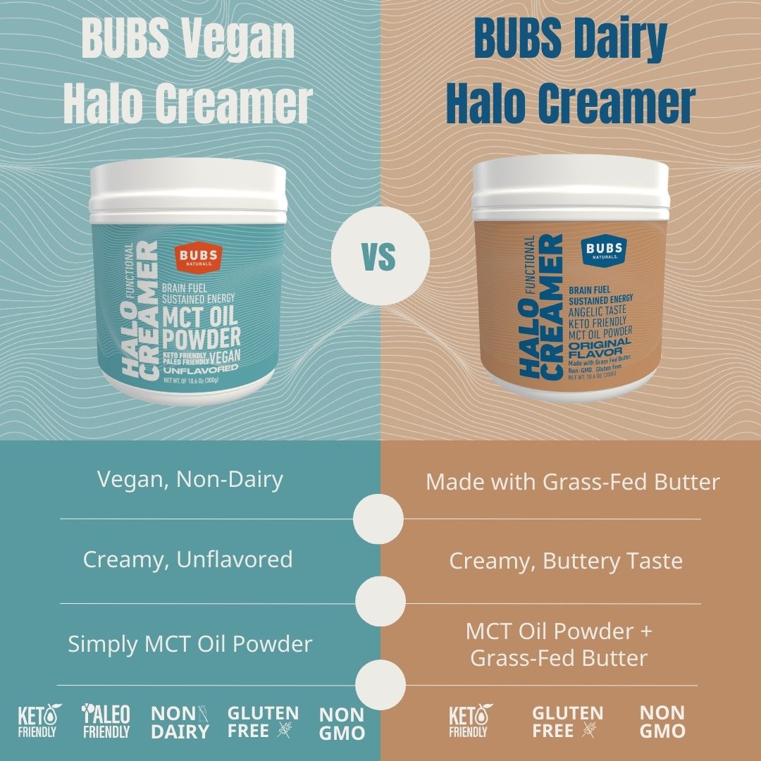 Comparison Between BUBS Naturals Halo Creamer with butter and BUBS Naturals Vegan Halo Creamer