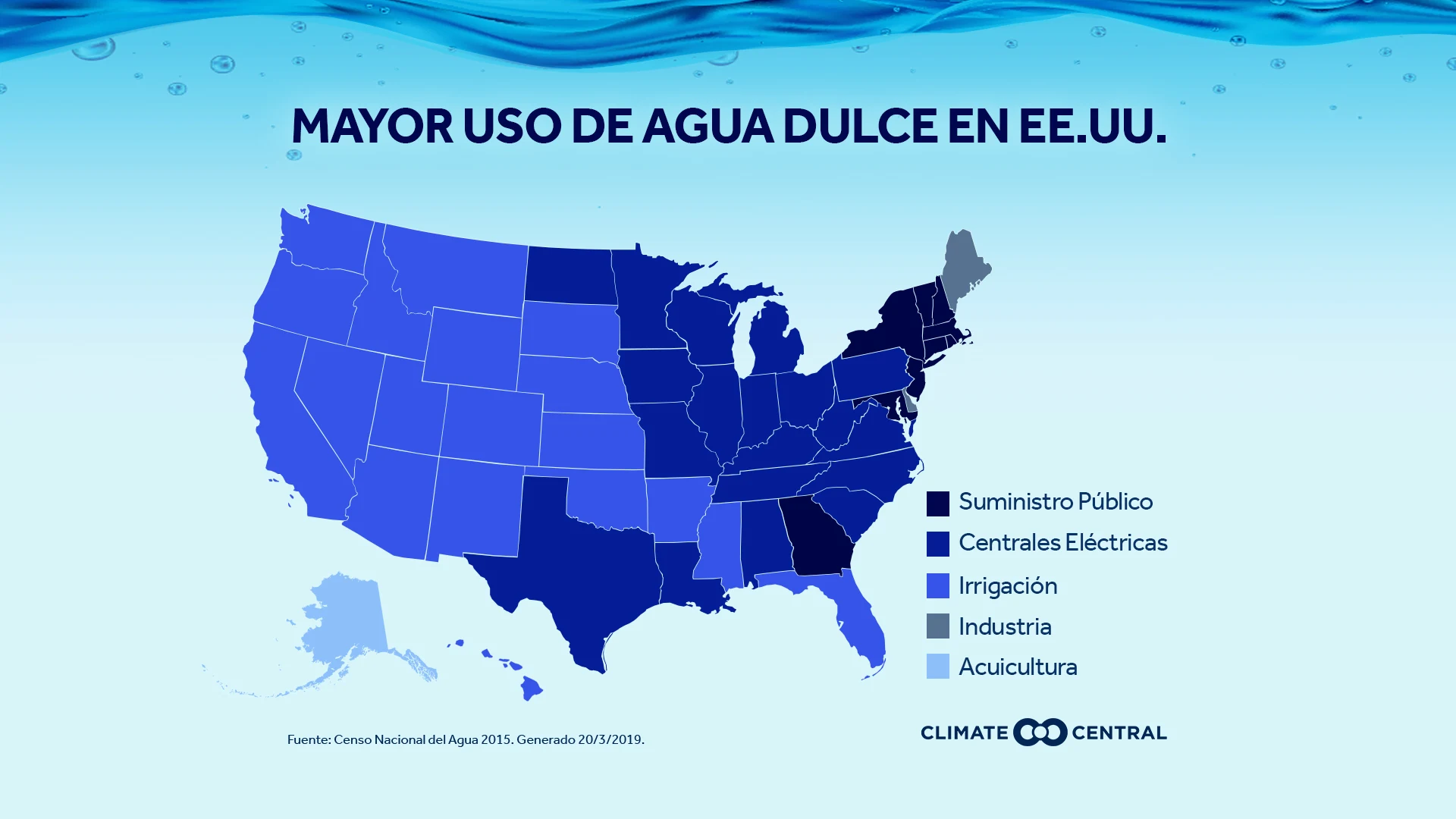 water use by state