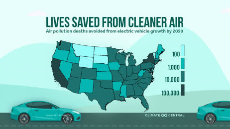 Lives Saved from Improved Air Quality