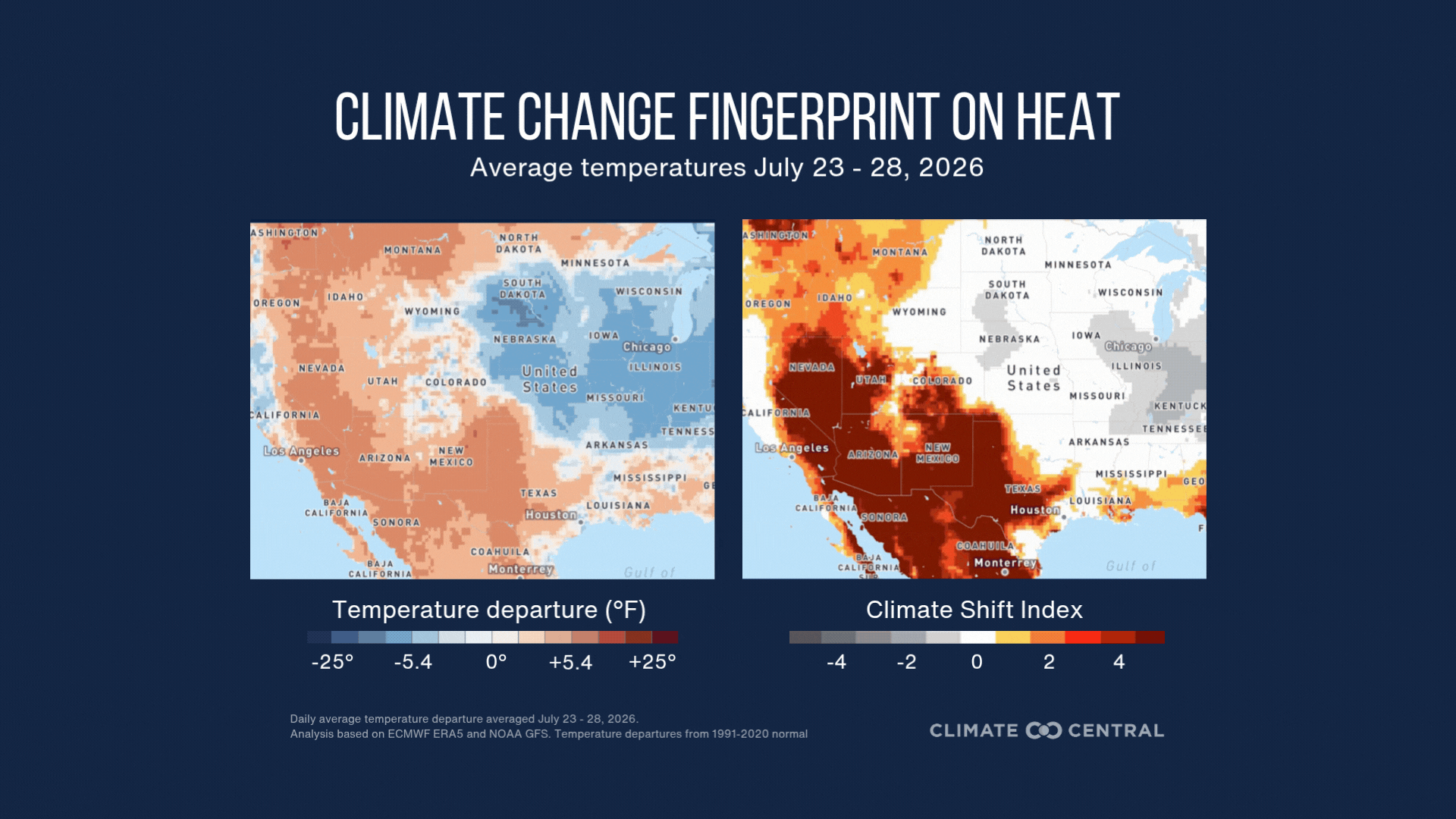 Climate change fingerprint on the July 23–28 U.S. heat wave