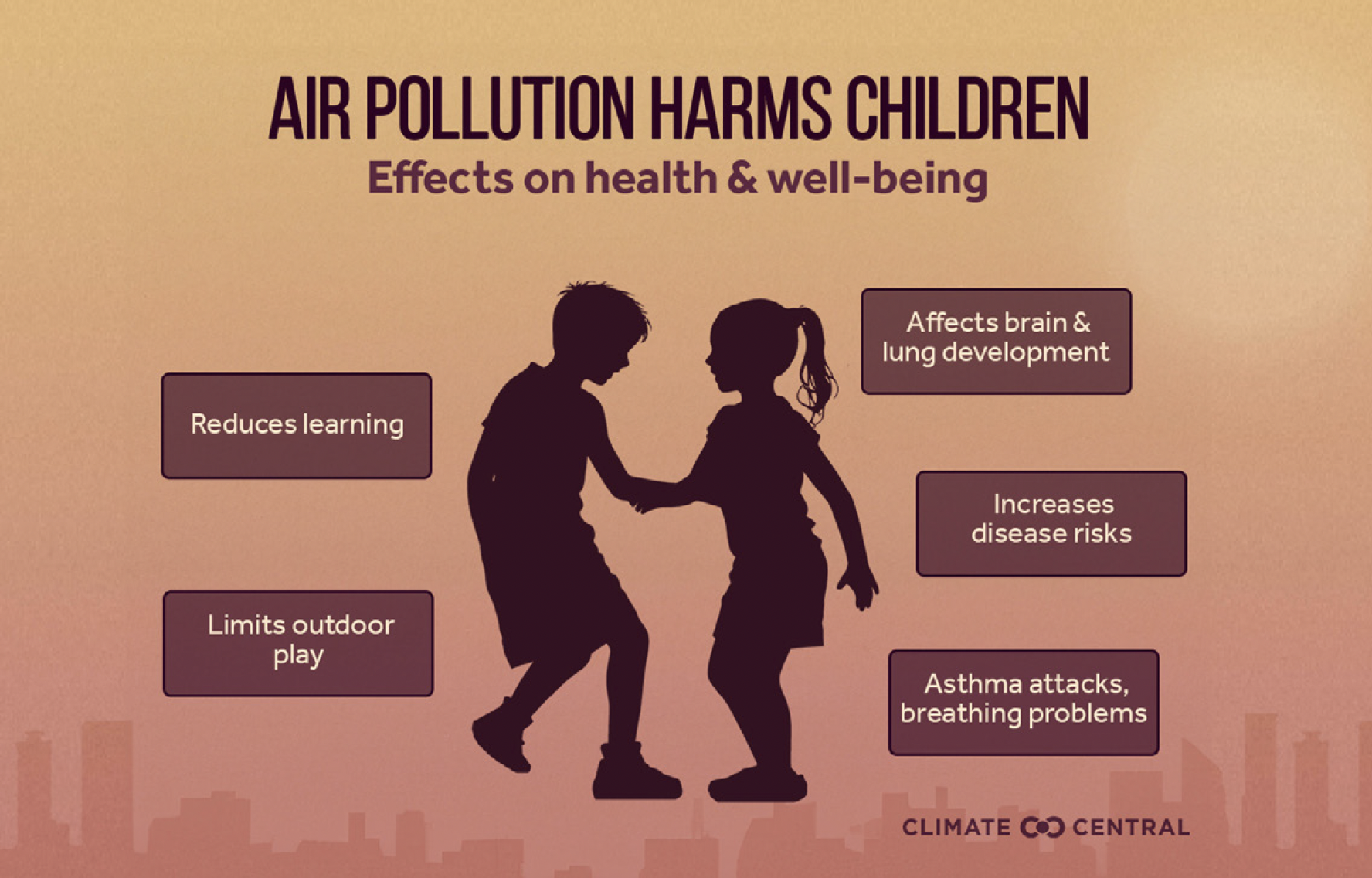 CM: Air Pollution Harms Children 2024 (EN)