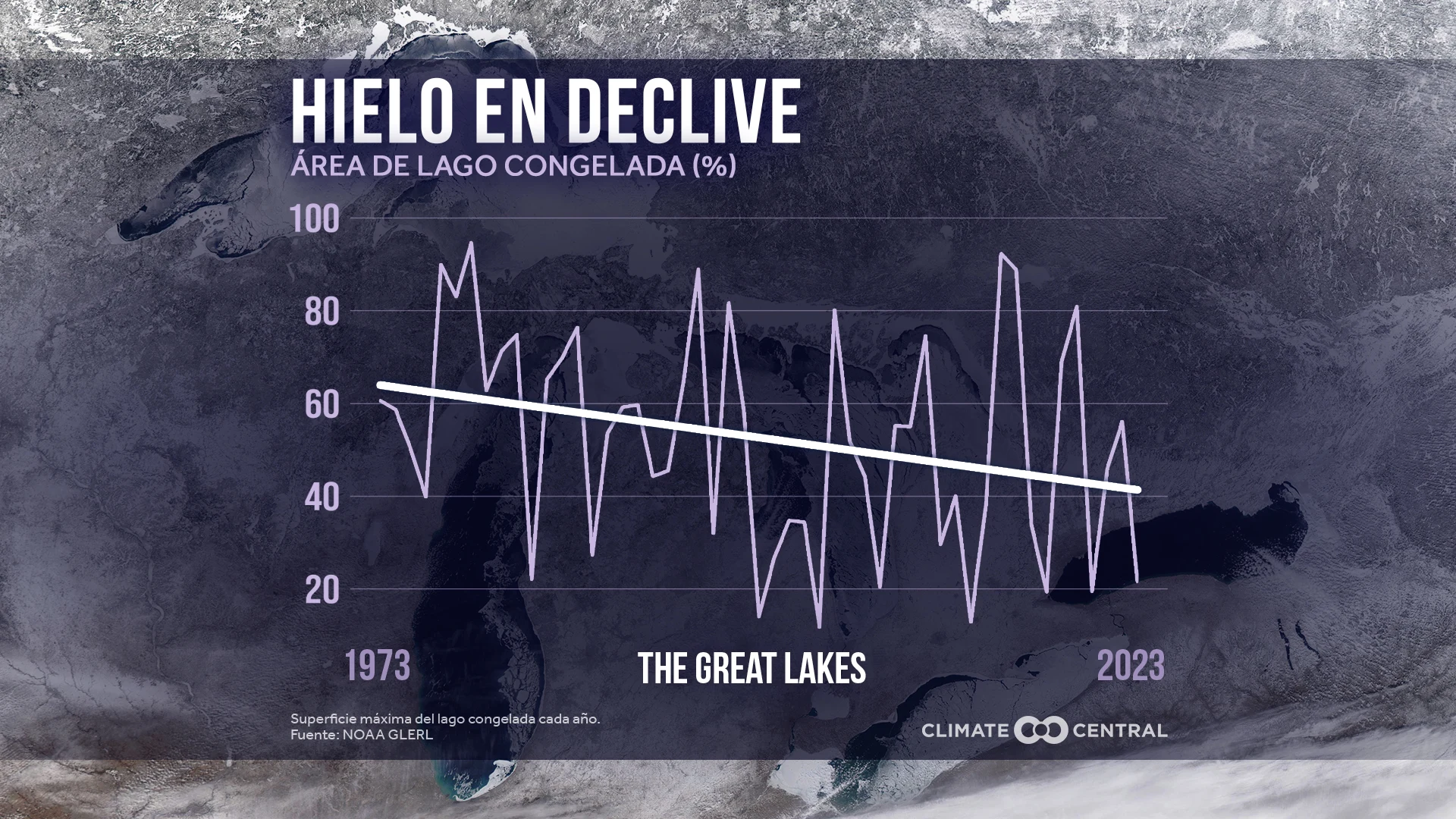 CM: Annual Maximum Ice Cover 2024 (ES)