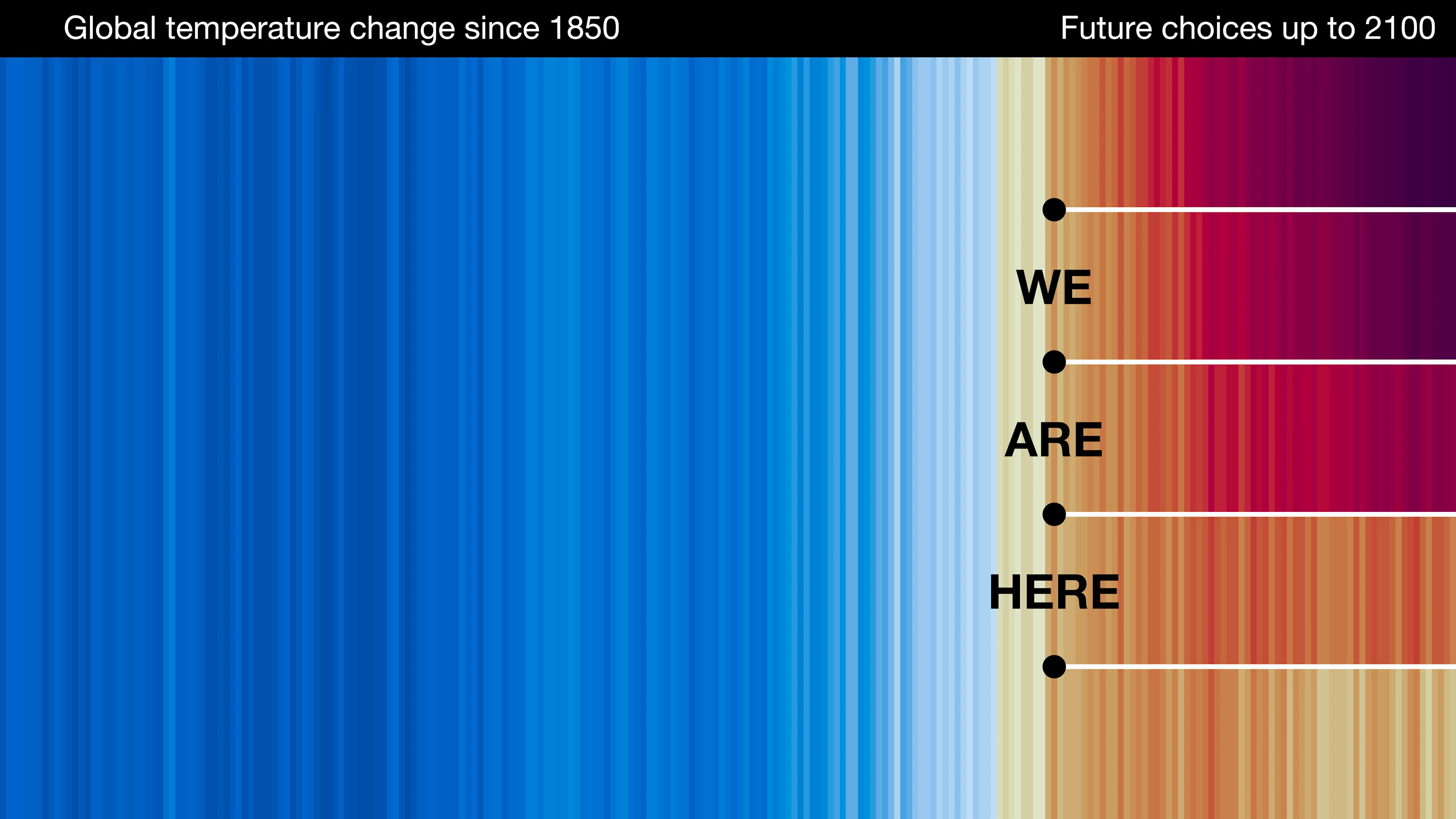  GLOBAL-STRIPES-CHOOSE-YOUR-FUTURE-2
