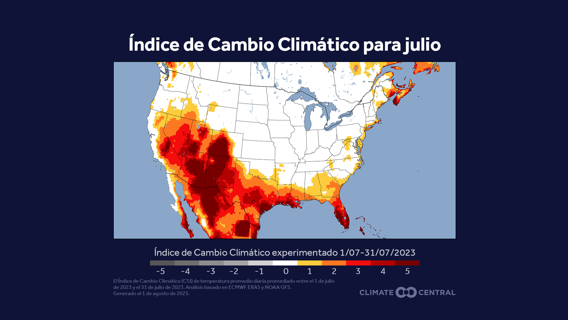 Fingerprints of climate change during Earth's hottest month