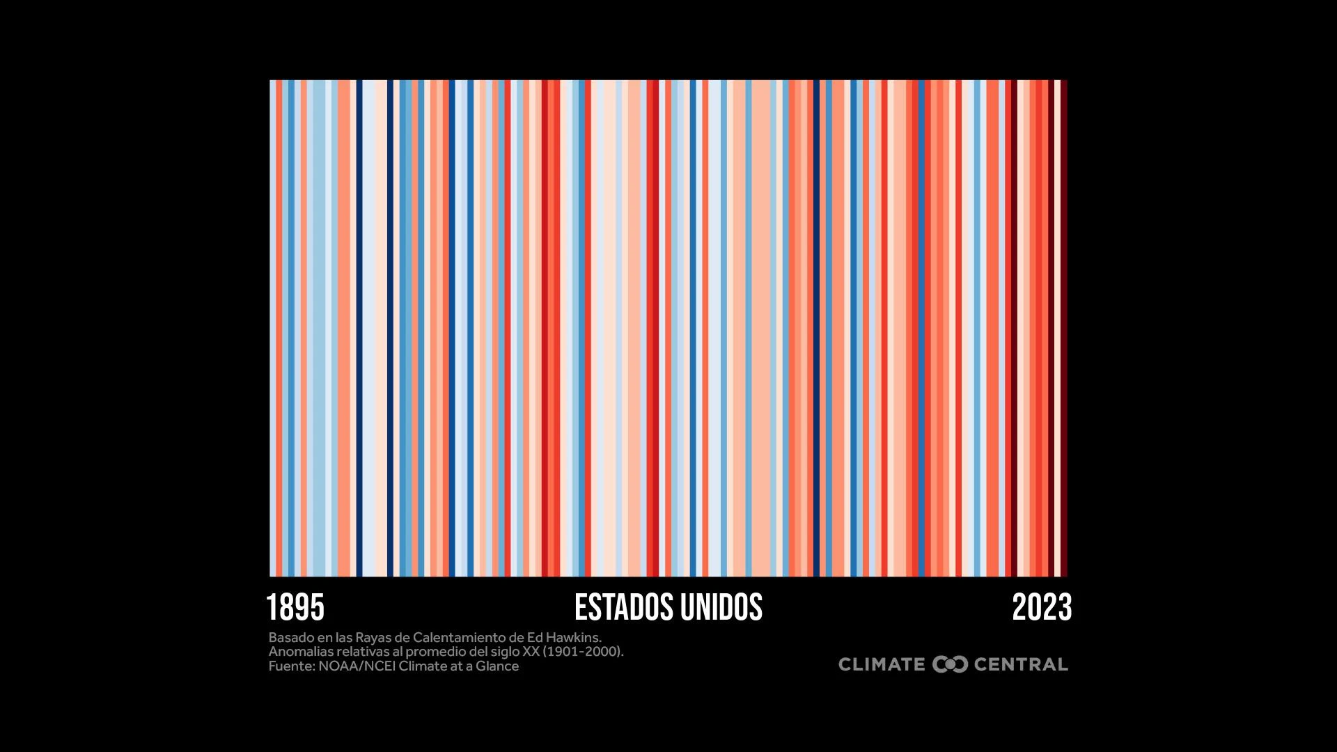 CM: US Warming Stripes through 2023 (ES)