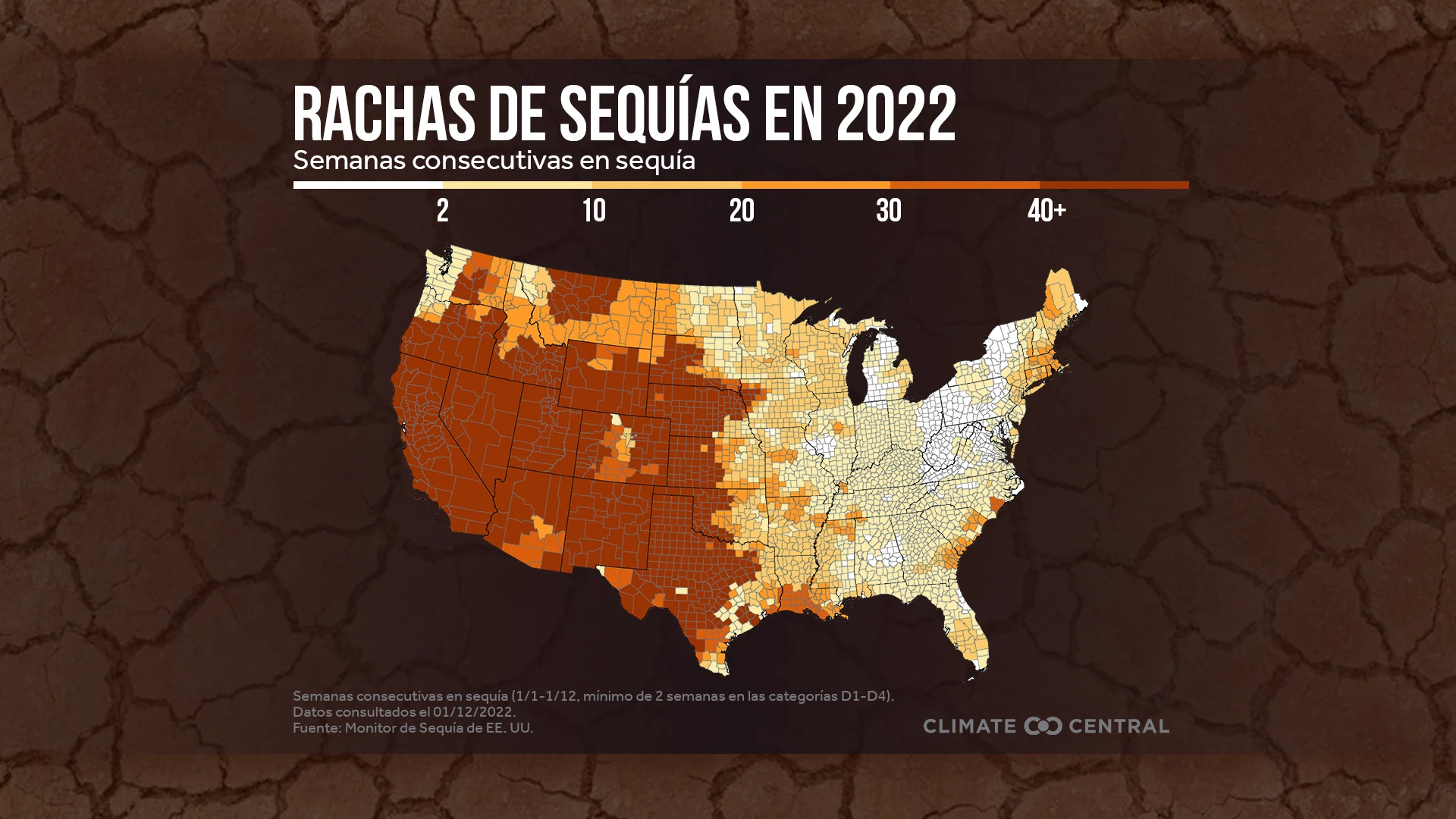 CM: 2022 Drought Streaks (ES)