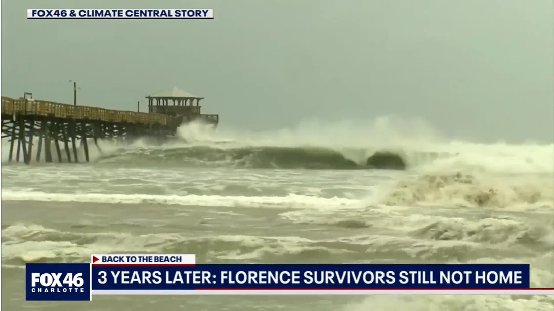 Back to the Beach - Fox46 Charlotte