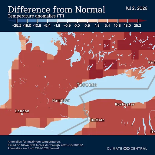 CSI Alert: Climate Shift Index Toronto 2026