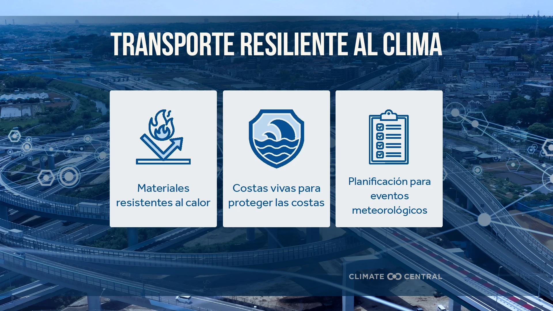 CM: Climate-Resilient Transportation 2026 (ES)
