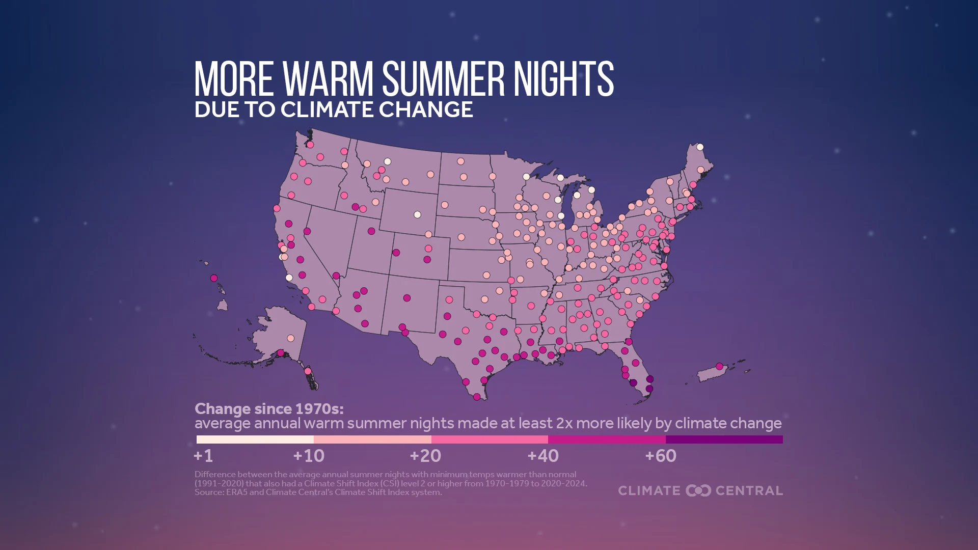 CM: Warm Summer Nights at CSI 2 or Higher 2025 (EN)
