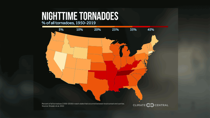 CM: Nighttime tornadoes as percent of total 1950 to 2019 (EN)