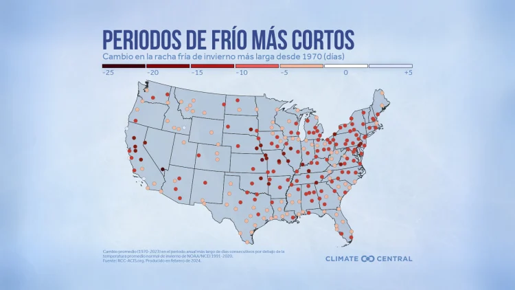 CM: Shorter Cold Streaks 2024 (ES)