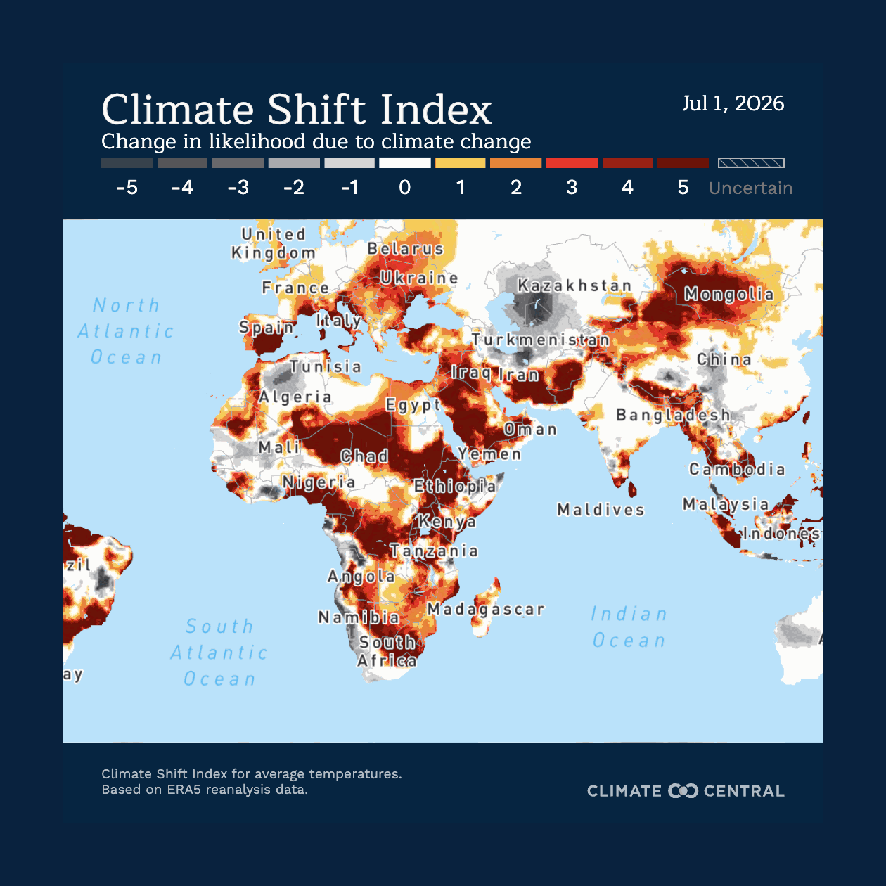 Africa-climate-shift-index-csi-avg-2026-07-28