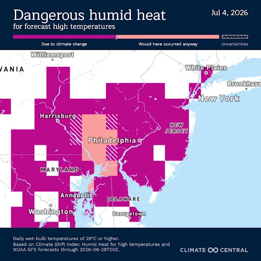 CSI Alert: Dangerous Heat Philadelphia 2026