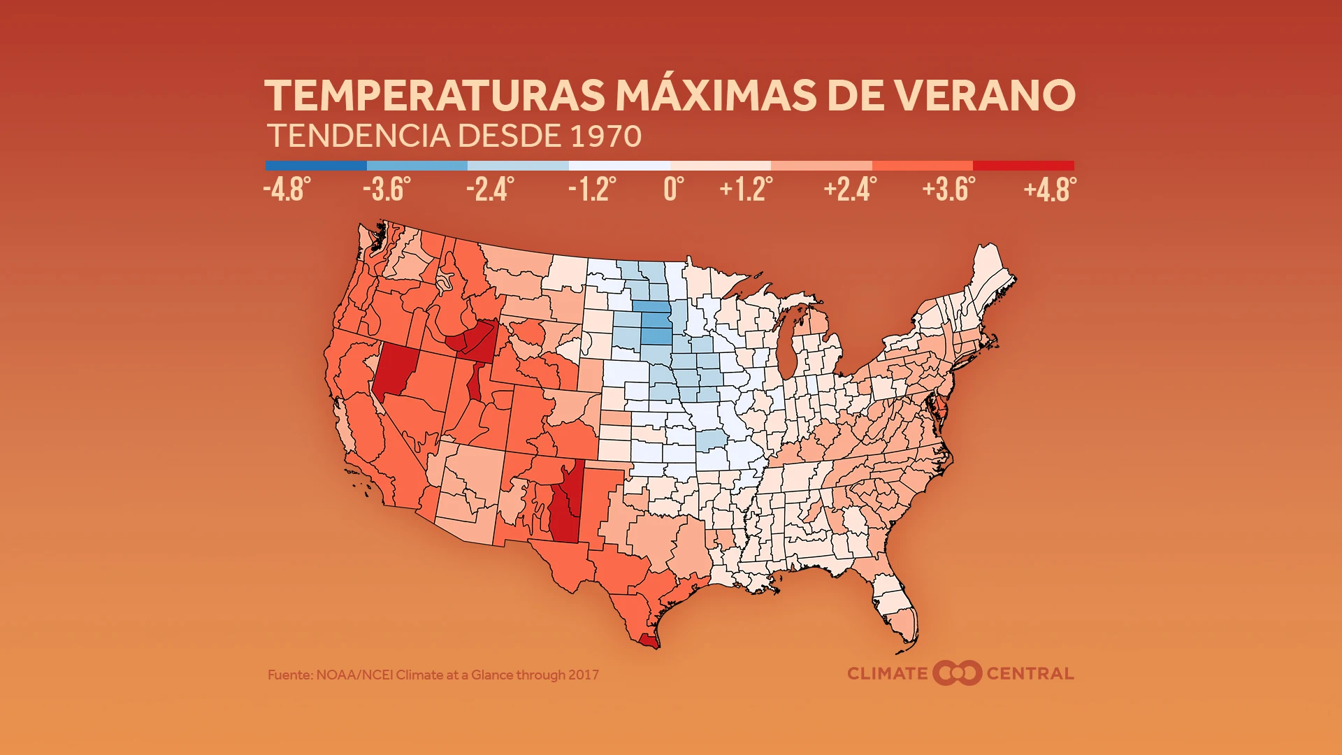 summer maximum temperature