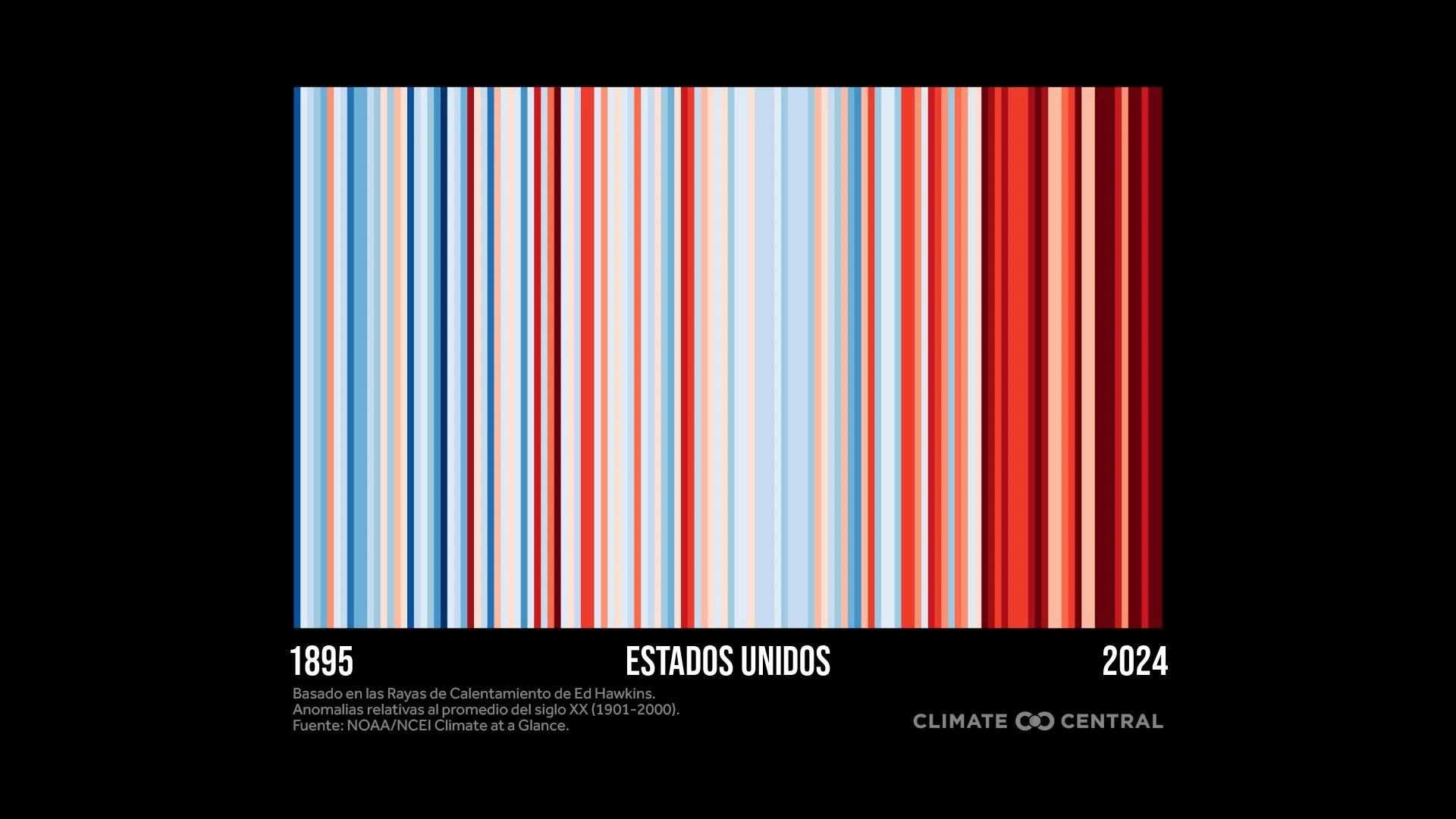 CM: U.S. Warming Stripes through 2024 (ES)