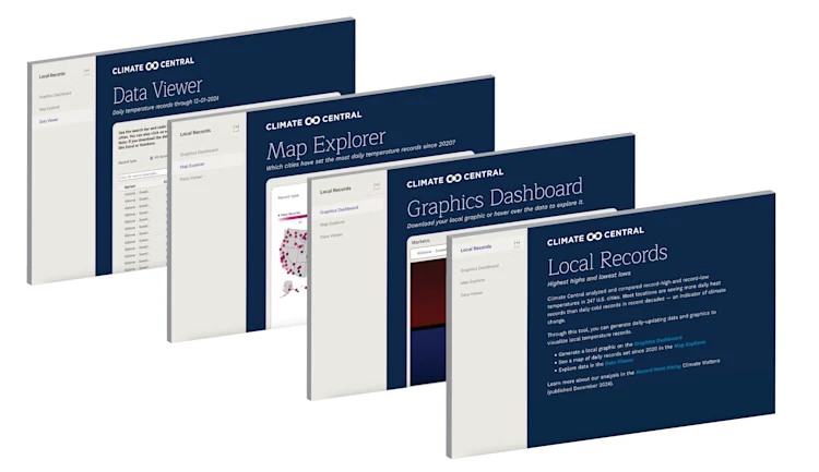 CM: Local Record Generator 2024