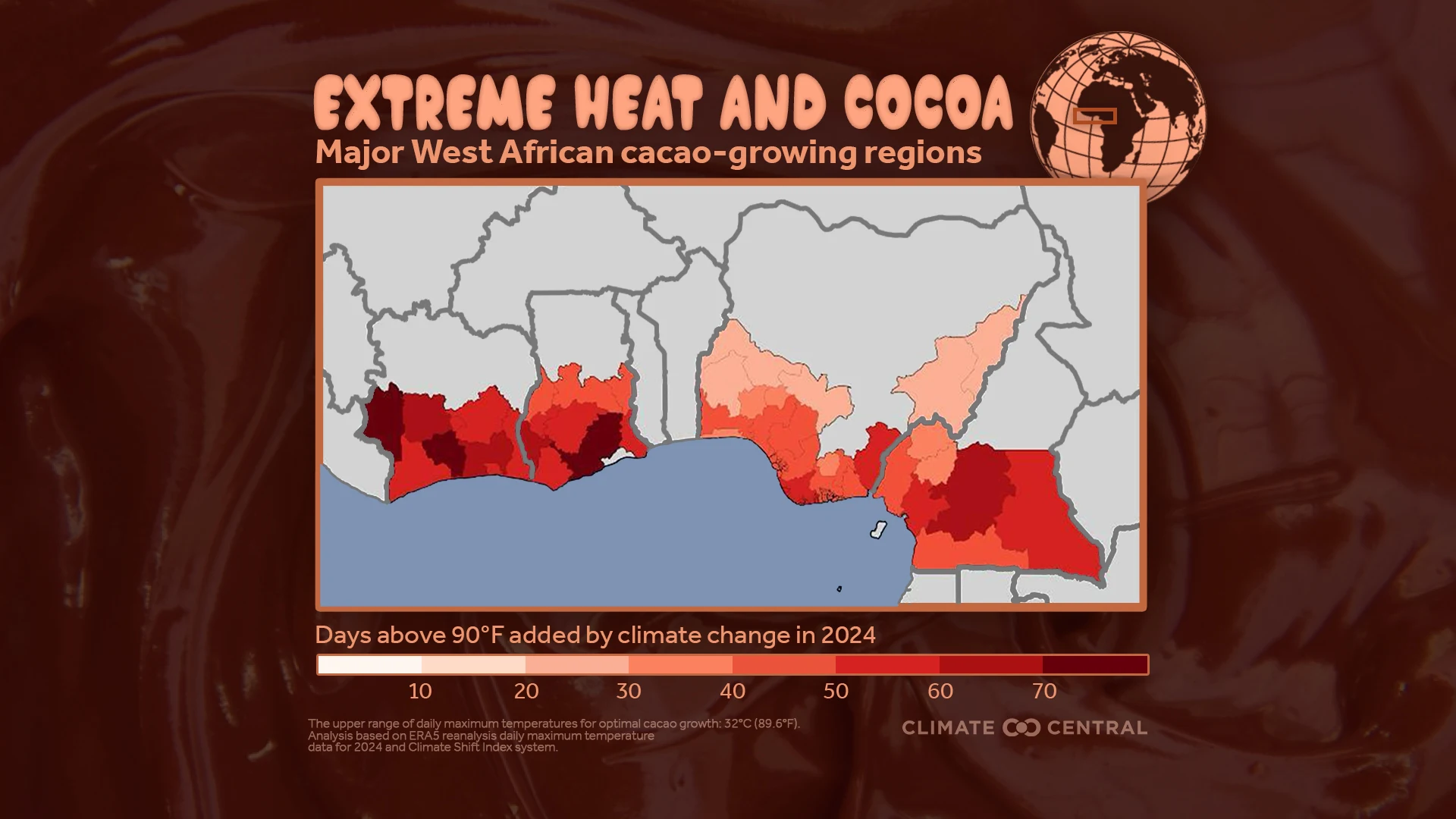 CM: Extreme Heat and Cocoa 2025 (EN)