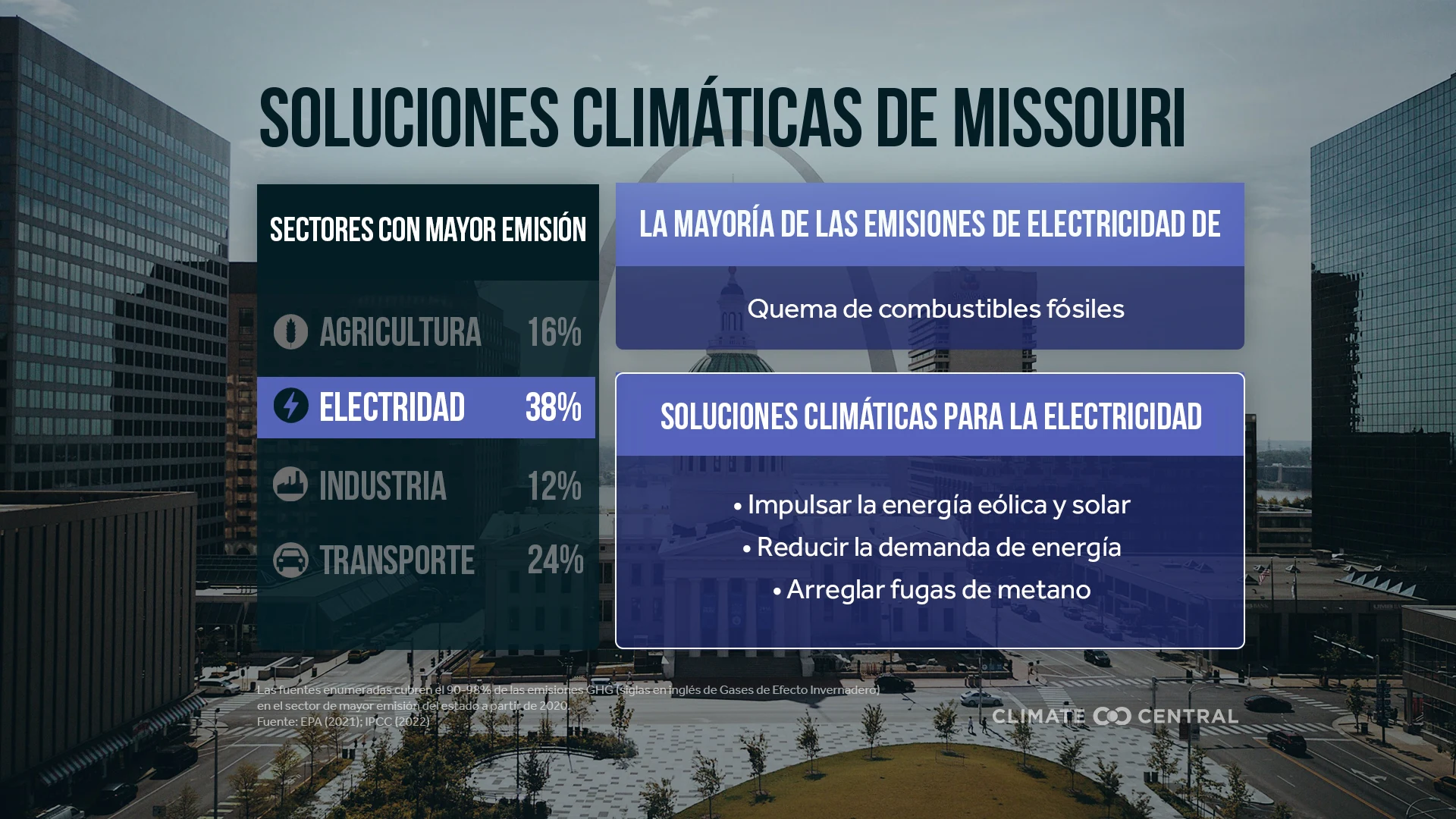 CM: State Climate Solutions 2023 (ES)