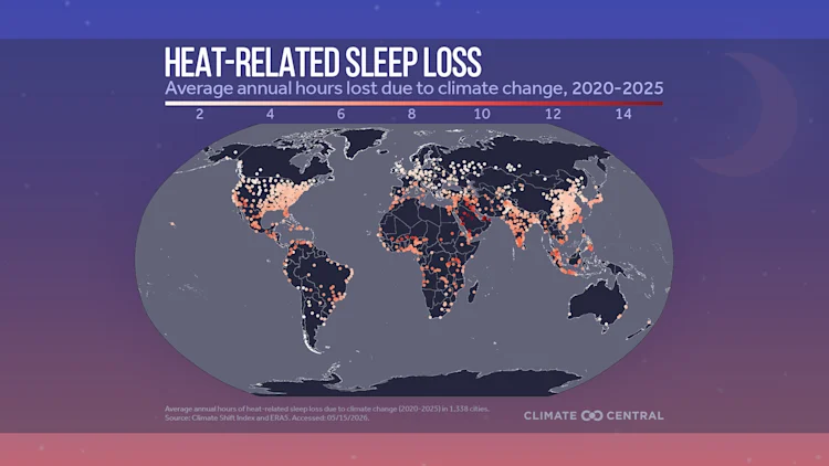 CM: Global Heat-Related Sleep Loss (EN)