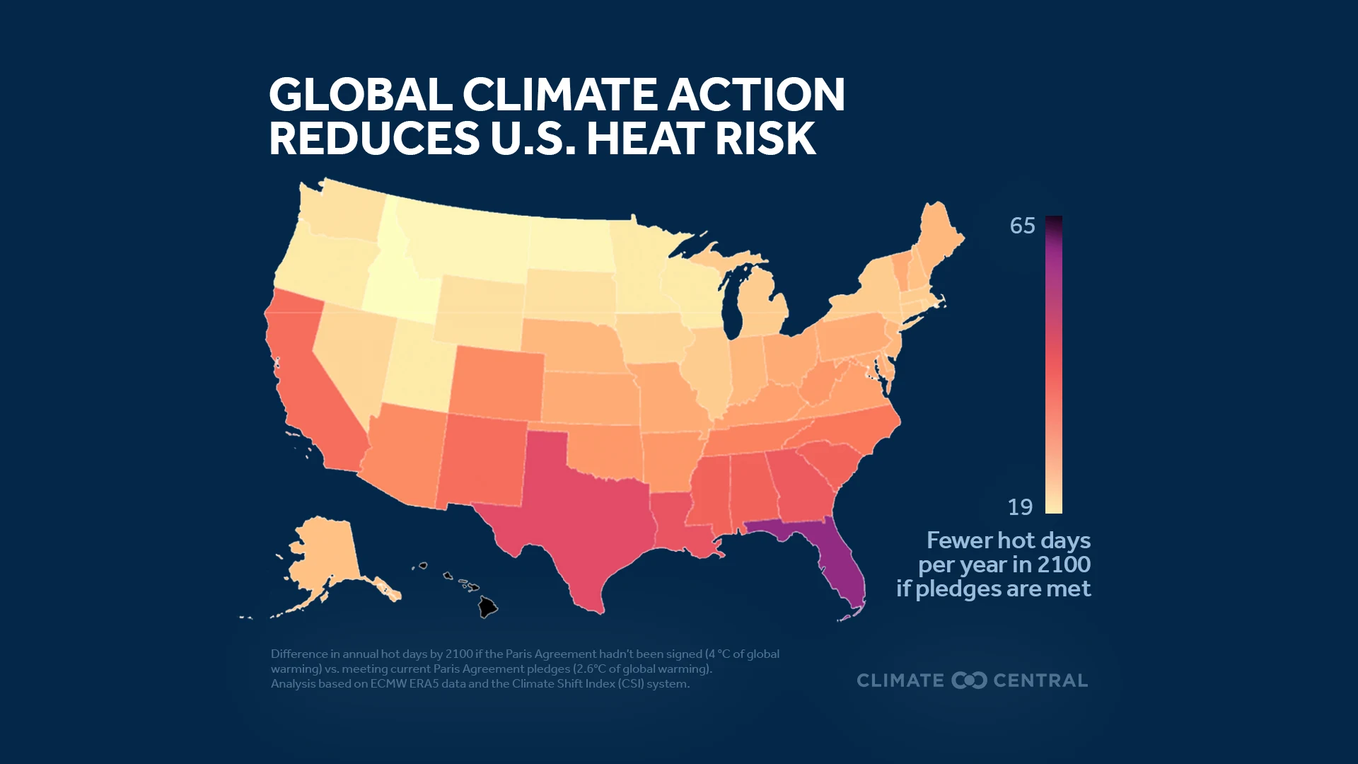 CM: Avoided Heat Risk From Global Climate Action 2025 (EN)