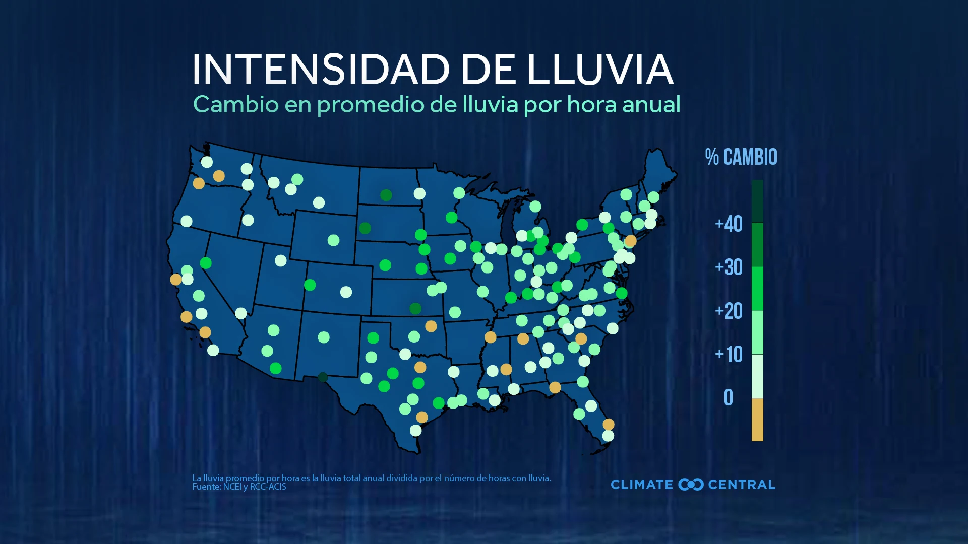 Mapa de cambio porcentual