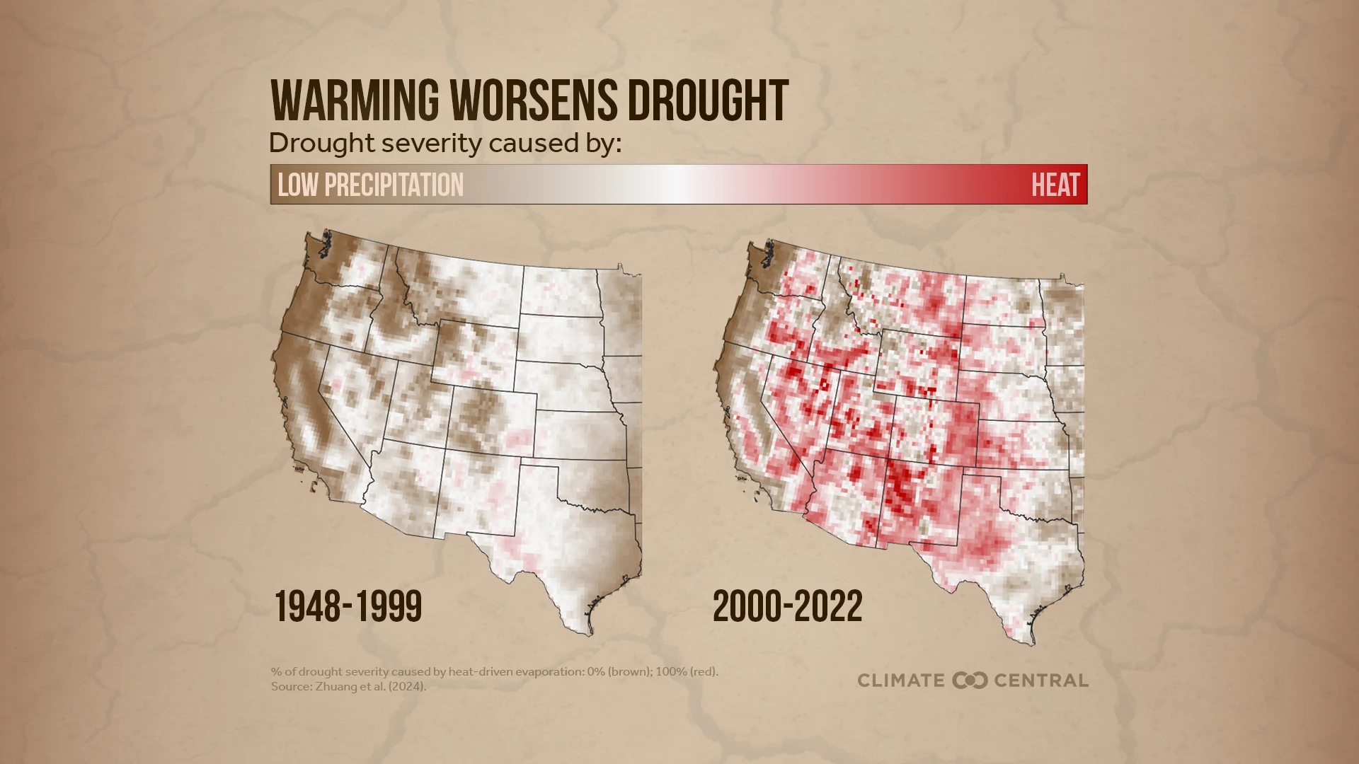 CM: Warming Worsens Drought 2025 (EN)