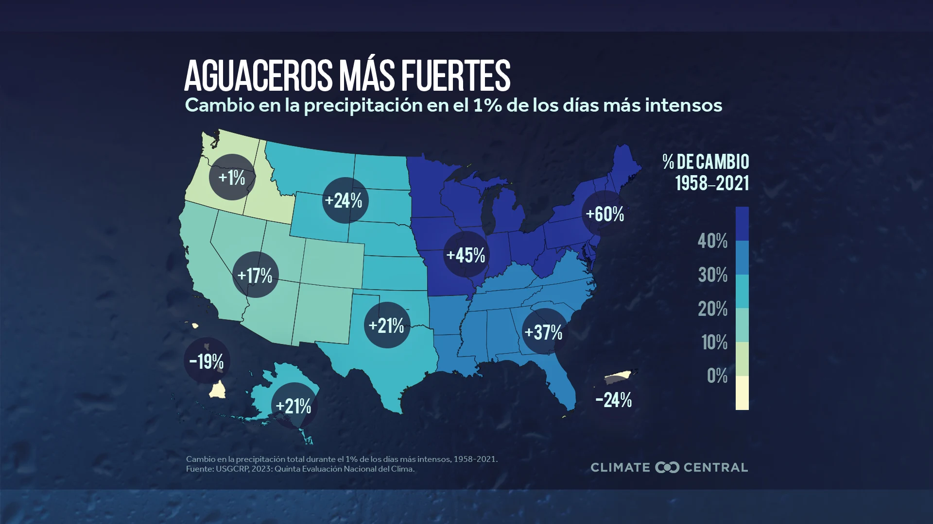 CM: Extreme Precipitation Change 1958 to 2021 (ES)